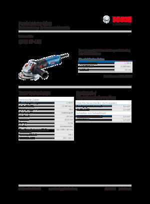 Кутові шліфувальні машини Bosch GWS 17-125