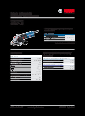 Кутові шліфувальні машини Bosch GWS 17-125