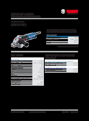 Кутові шліфувальні машини Bosch GWS 17-125 S