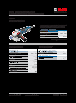 Кутові шліфувальні машини Bosch GWS 19-125 CIE