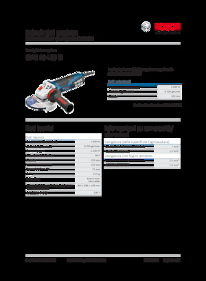 Кутові шліфувальні машини Bosch GWS 19-150 CI