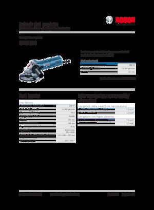 Кутові шліфувальні машини Bosch GWS 880