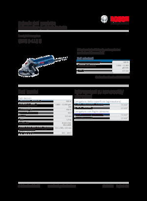 Кутові шліфувальні машини Bosch GWS 9-115 S