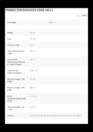 Шарнірні самоскиди Caterpillar 730 EJ