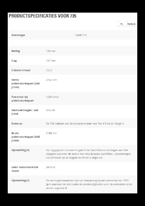 Шарнірні самоскиди Caterpillar 735-04A