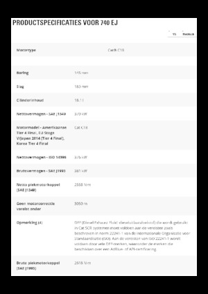 Шарнірні самоскиди Caterpillar 740 EJ