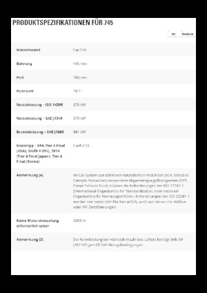 Шарнірні самоскиди Caterpillar 745-04A