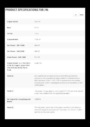 Шарнірні самоскиди Caterpillar 745-04A