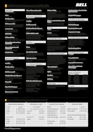 Шарнірні самоскиди Bell B30E 4x4