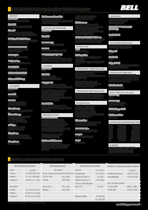 Шарнірні самоскиди Bell B45E 4x4