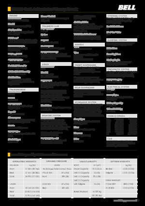 Шарнірні самоскиди Bell B45E 4x4