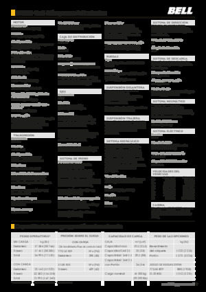 Шарнірні самоскиди Bell B45E 4x4