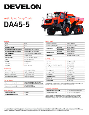 Шарнірні самоскиди Develon DA45-5