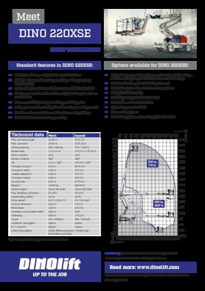 Колісні підйомники з шарнірною стрілою Dino Lift Dino 220XSE