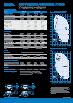 Колісні підйомники з шарнірною стрілою Genie Z-45/25J RT