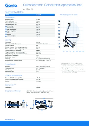 Колісні підйомники з шарнірною стрілою Genie Z-33/18