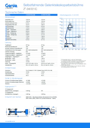 Колісні підйомники з шарнірною стрілою Genie Z-34/22 IC