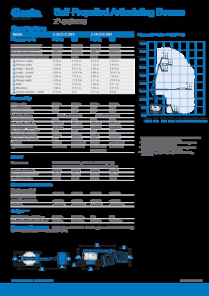 Колісні підйомники з шарнірною стрілою Genie Z-34/22 IC
