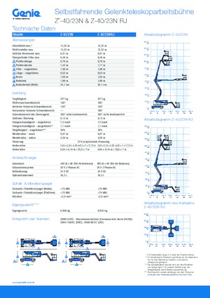 Колісні підйомники з шарнірною стрілою Genie Z-40/23N
