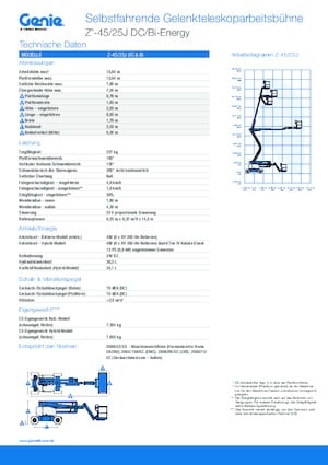 Колісні підйомники з шарнірною стрілою Genie Z-45/25J DC