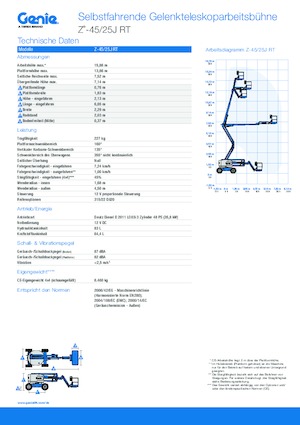Колісні підйомники з шарнірною стрілою Genie Z-45/25J RT