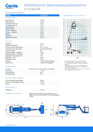 Колісні підйомники з шарнірною стрілою Genie Z51/30J RT