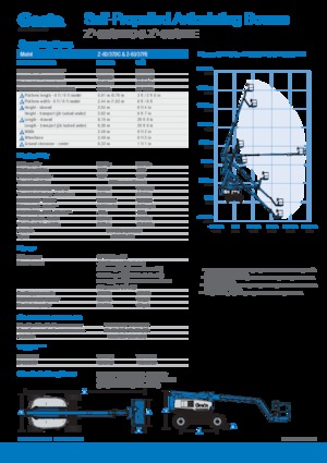 Колісні підйомники з шарнірною стрілою Genie Z-60 DC