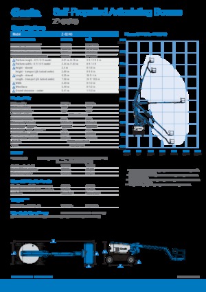 Колісні підйомники з шарнірною стрілою Genie Z-62/40