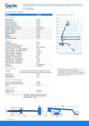 Колісні підйомники з шарнірною стрілою Genie Z-80/60