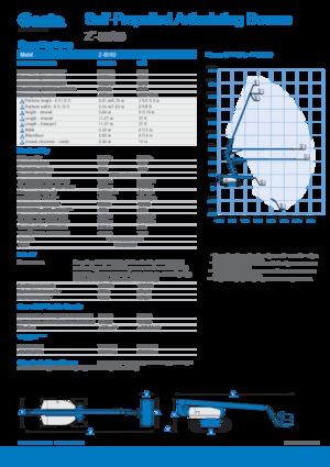 Колісні підйомники з шарнірною стрілою Genie Z-80/60