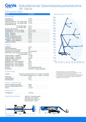 Колісні підйомники з шарнірною стрілою Genie ZX-135/70