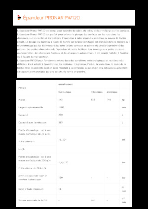 Навісні розкидачі Pronar PW 120