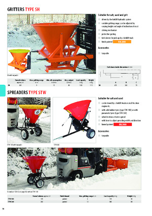 Навісні розкидачі Bauer STW