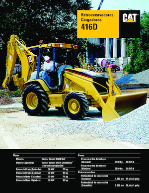 Екскаватор-навантажувач Caterpillar 416 D