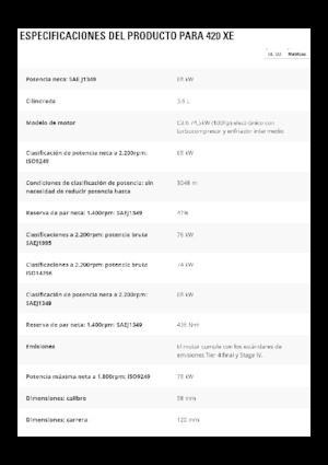 Екскаватор-навантажувач Caterpillar 420 XE