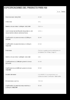 Екскаватор-навантажувач Caterpillar 430