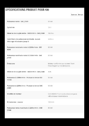 Екскаватор-навантажувач Caterpillar 430