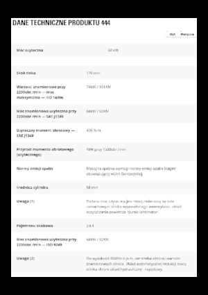 Екскаватор-навантажувач Caterpillar 444