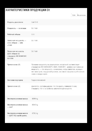 Гусеничні бульдозери Caterpillar D1