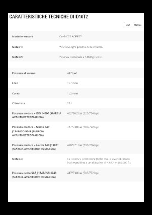 Гусеничні бульдозери Caterpillar D10T2