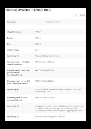 Гусеничні бульдозери Caterpillar D10T2