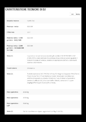 Гусеничні бульдозери Caterpillar D2 LGP