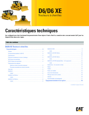 Гусеничні бульдозери Caterpillar D6