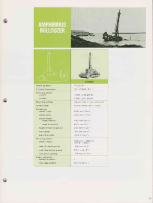 Гусеничні бульдозери Komatsu D75S-3