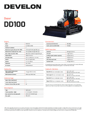 Гусеничні бульдозери Develon DD100LGP