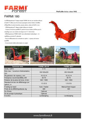дробарки для деревних відходів Farmi CH 180 HF
