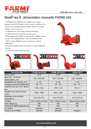 дробарки для деревних відходів Farmi CH 260 HFC