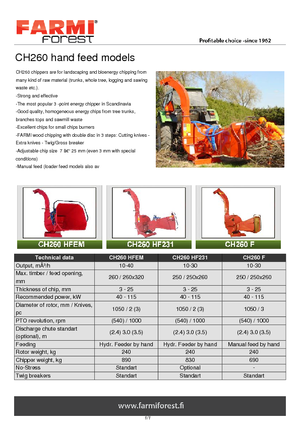 дробарки для деревних відходів Farmi CH 260 HFC