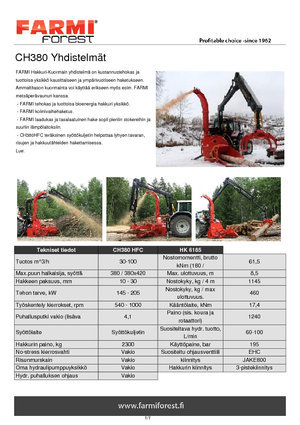 дробарки для деревних відходів Farmi CH 380 HFC