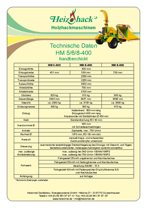 дробарки для деревних відходів Heizohack HM 8-400